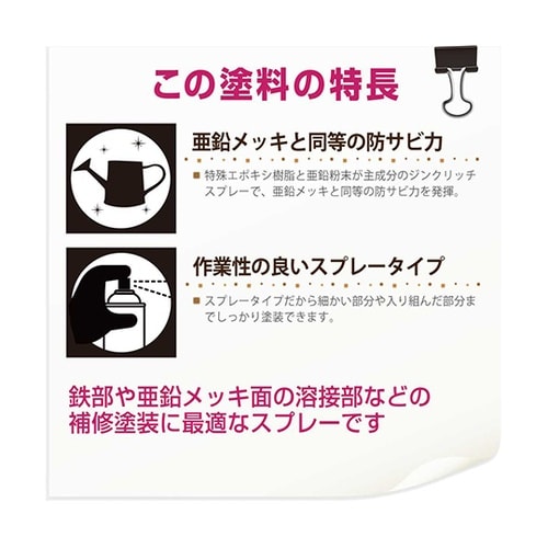 777645252420 スプレー