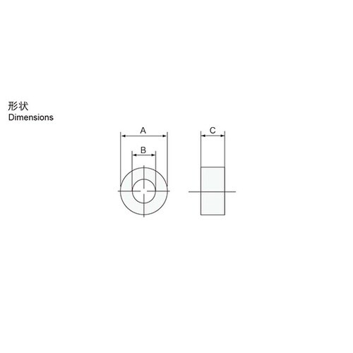 非分割フェライトコア RC・RJ・RM・
