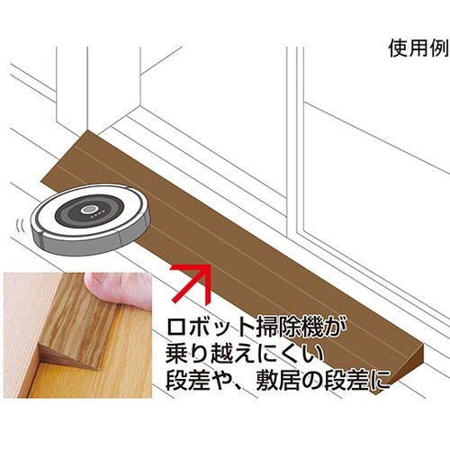 IT−04 痛くないぞ ゆるやかスローブ