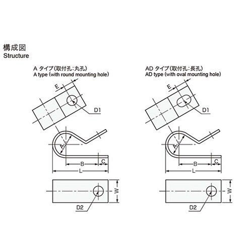アースクランプ 1セット(100個入)
