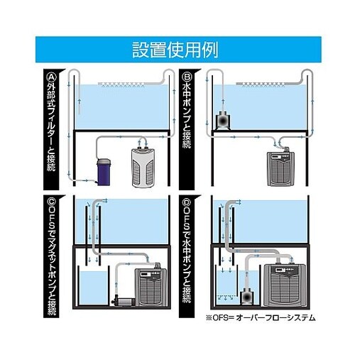 ZR−75E 水槽用クーラー