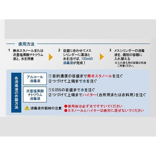 31056 メスシリンダ AMS−100