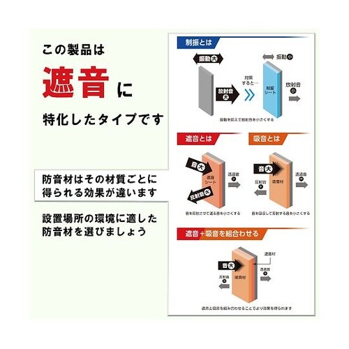 WSD003 遮音シート 片面不織布