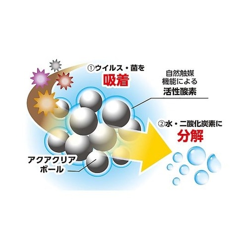 ACB−15 加湿器除菌 クリアボール