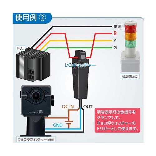 SE−CS01A クランプ式電流センサー