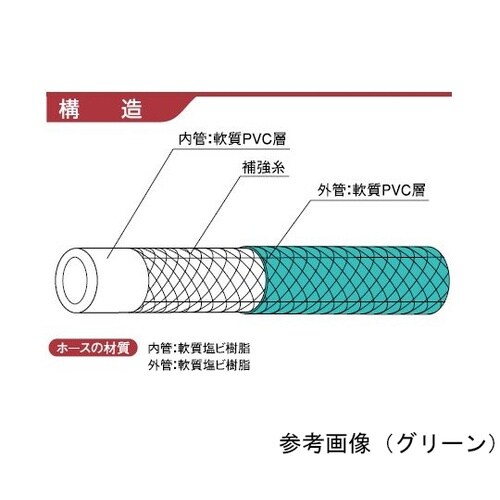 CS−CB−19X50m−Y 耐圧ホース