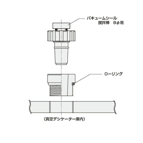 00397 真空脱泡装置 SNW−VS型