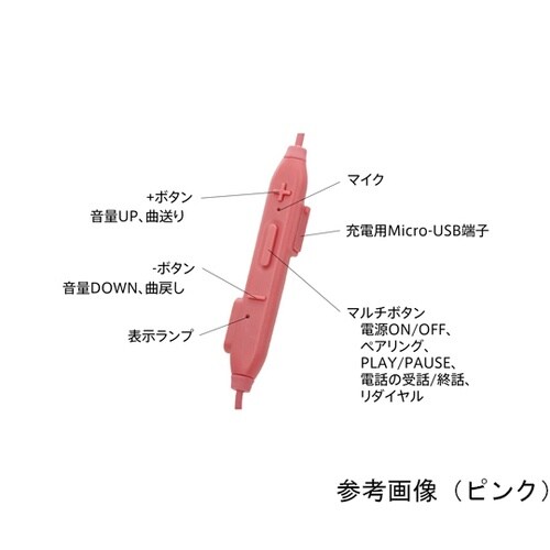 MXH−BTC110DB ヘッドホン暗青