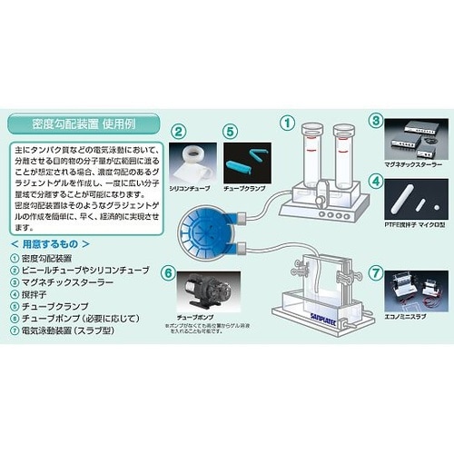 04024 密度勾配装置 円筒型No.2
