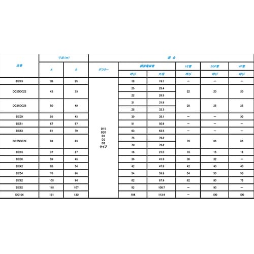 ダクタークリップ SD 1セット(10個