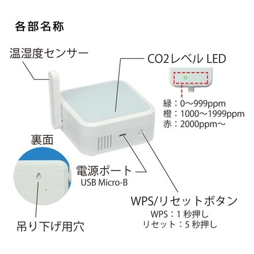 RS−WFCO2 CO2センサー