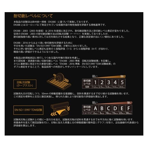 MWK−916 耐切創手袋 7G牛床革L