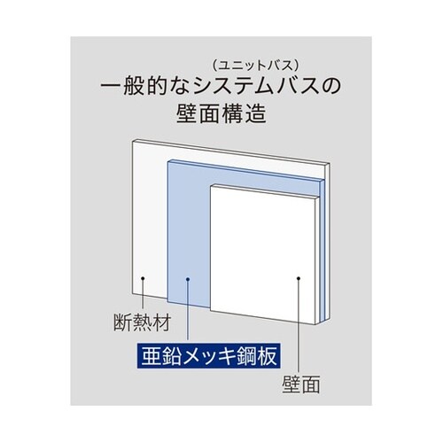 洗剤ラック ラックスMG シェルフトレー