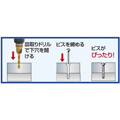 2110 パイロットビット (皿取り錐)