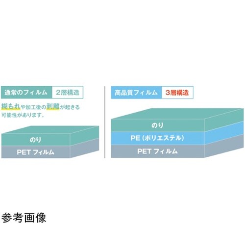 ラミネートフィルム250μ B5サイズ