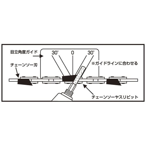 1038 らくらく目立セット