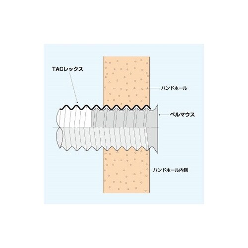 T−BM100 TACレックスベルマウス