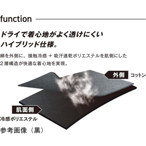 5分袖クールTシャツ 黒 3L FB−7