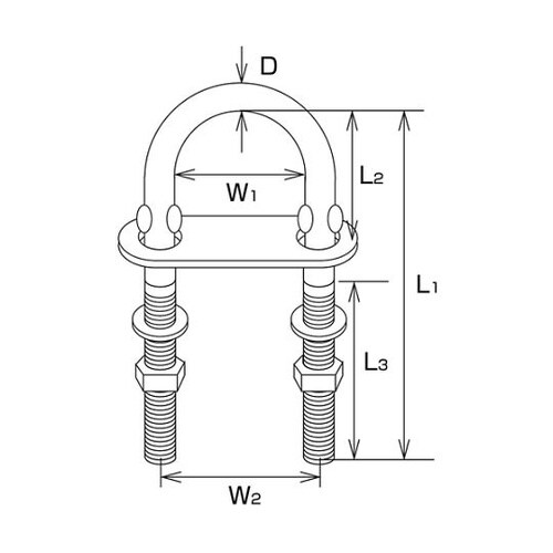 TUB12 Uボルトステンレス製12mm