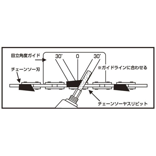 1034 らくらく目立セット