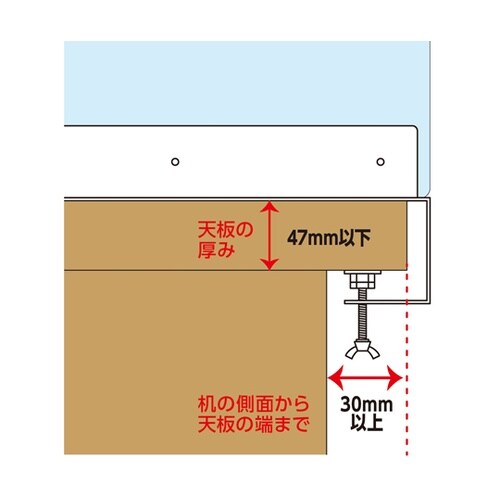 CVG05 ガードサイドパーテーション