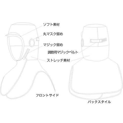 男女共用混入だいきらい丸マスク付きフルフ