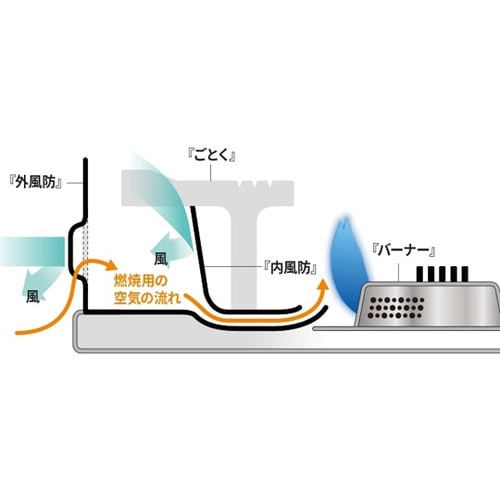 カセットフー タフまるJr. オリーブ