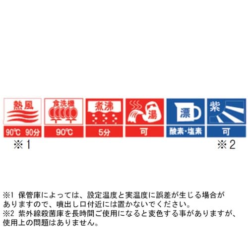 抗菌ポリエチレン かるがるまな板SDK/