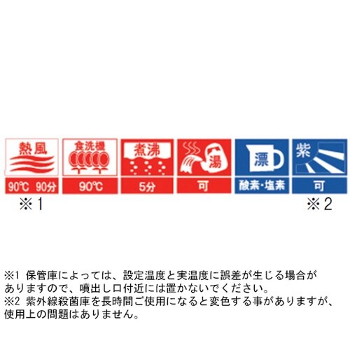 抗菌ポリエチレン かるがるまな板SDK/
