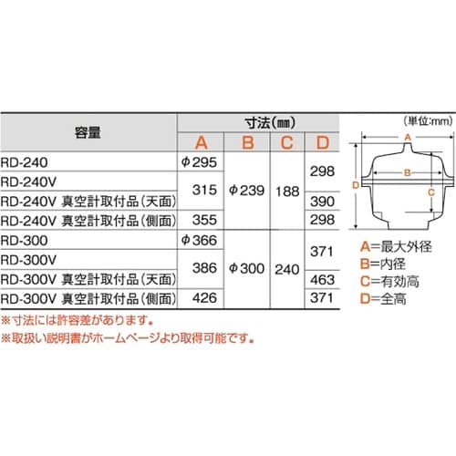 ポリカーボデシケーター RD−240V真