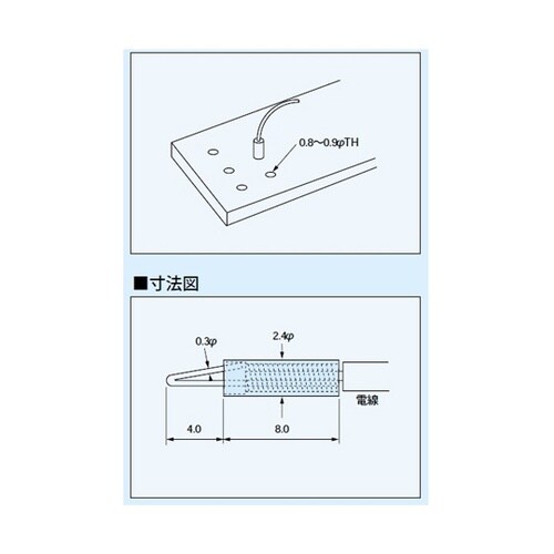 チェック用コンスルー XCシリーズ(10