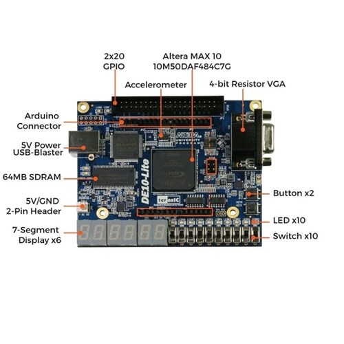 DE10−Lite Board P046