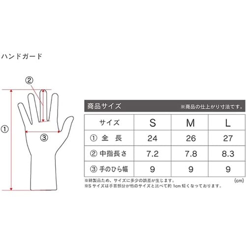 ハンドガード 10双組 S #574