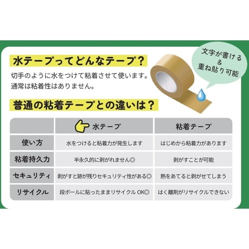 ウォーターテープ(水テープ、ガムテープ)