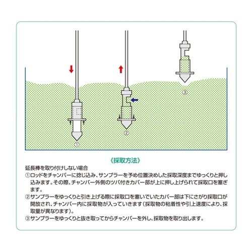 ステンスリーブパウダーサンプラー 延長棒