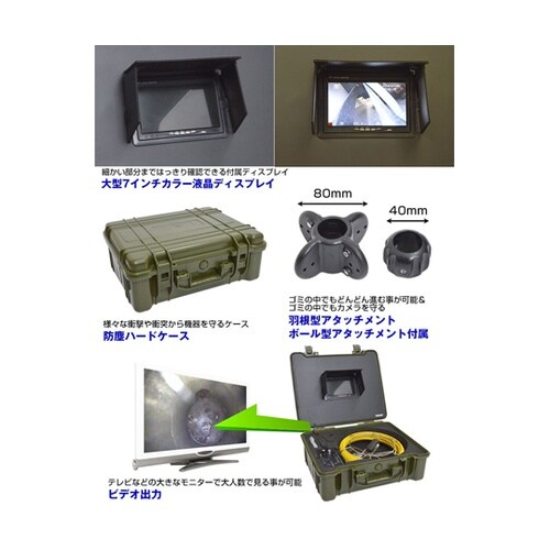 配管用内視鏡スコープpremier20M