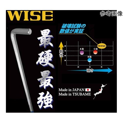 硬質ボールポイント六角棒レンチ 9本組