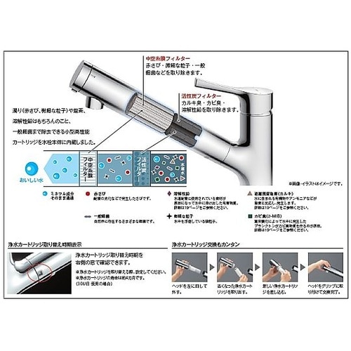 G1/2” シングル混合水栓(浄水器内蔵