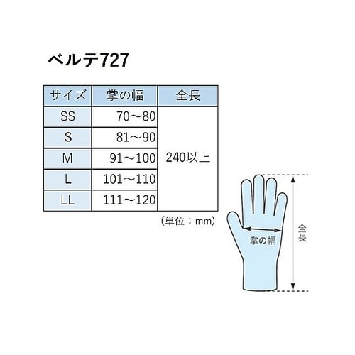 ニトリル手袋 加硫促進剤不使用 ベルテ7