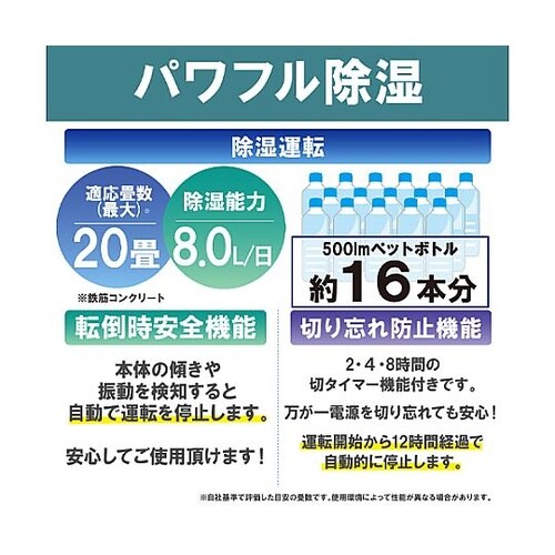 AC100V/720W 衣類乾燥除湿機(