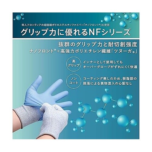 耐切創性手袋 カットガード ブルー L