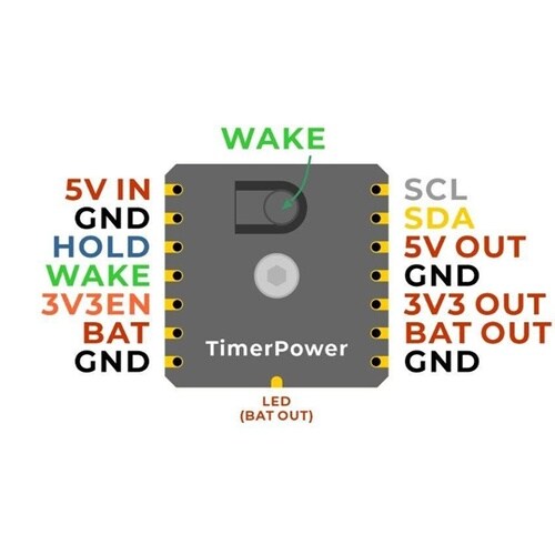 M5Stamp タイマー/電源制御モジュ