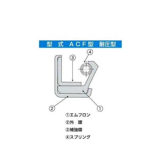 エムフロンシール ACF型 MP5015