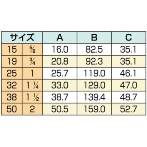 PPホースニップル チーズタイプ PLN
