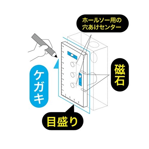 スリムブルーレベル ML−2MS−BL