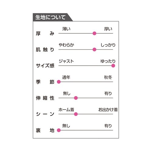 おしりスルッとパンツ(デイリーカチオン)