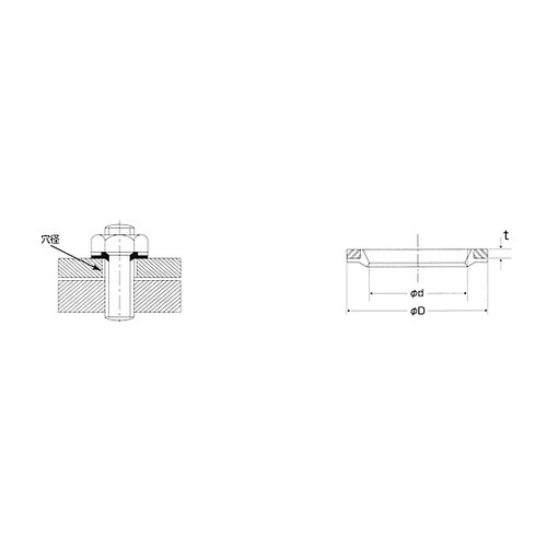 シールワッシャ TWS−A型(通しボルト