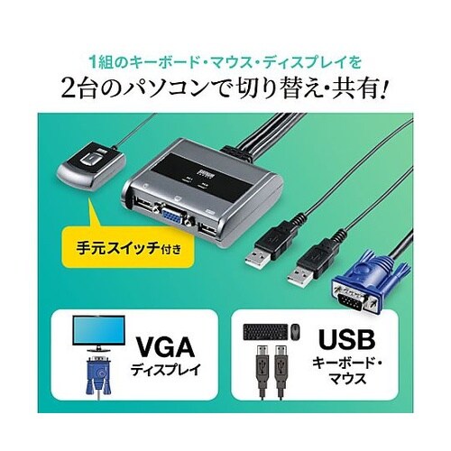 USBポート付 パソコン切替器 EA76