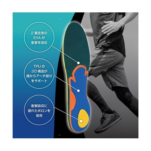 3D フィットインソール M IS−41