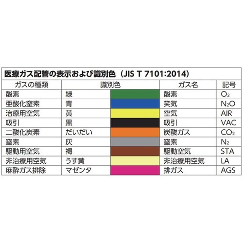 Y型アウトレット P型(O2) 2001